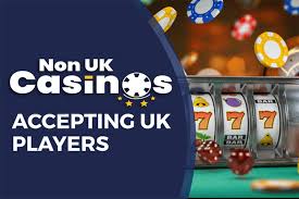 Exploring Non UKGC Casino Websites A Guide to International Gaming Exploring Non UKGC Casino Websites A Guide to International Gaming